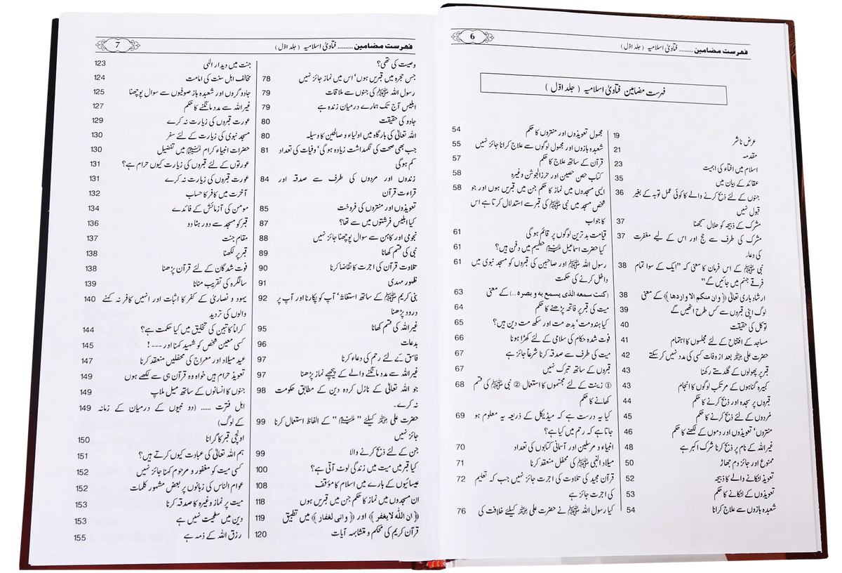 Fatawa Islamiya (3 Volumes Set) by Maulana Khalid Saif, inside pages, Darussalam Publishers