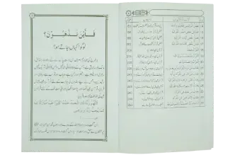 Fazail e Quran Majeed