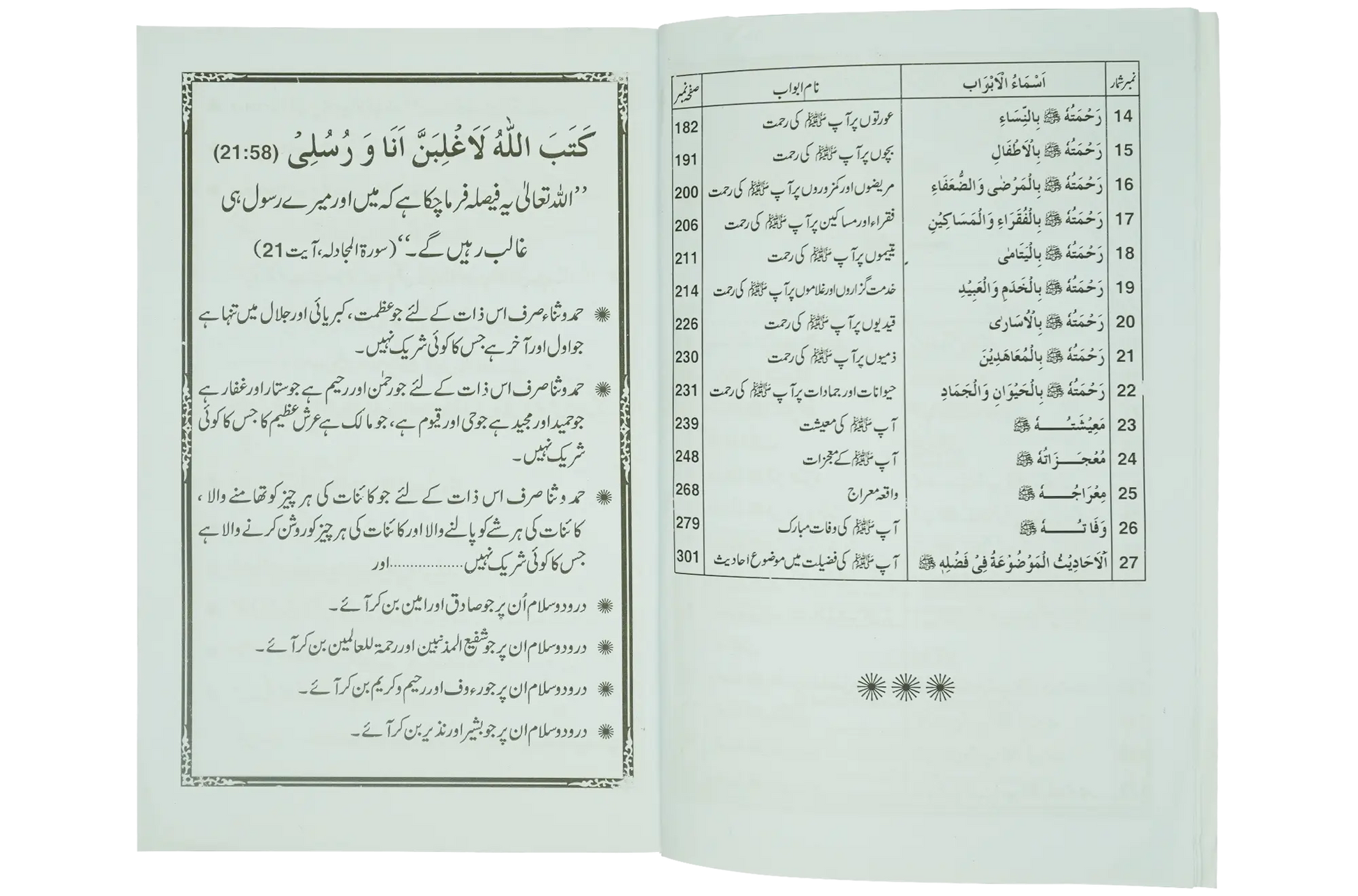 Fazail E Rehmat ul lil Aalameen(S.A.W) - Dar Ul Andlus