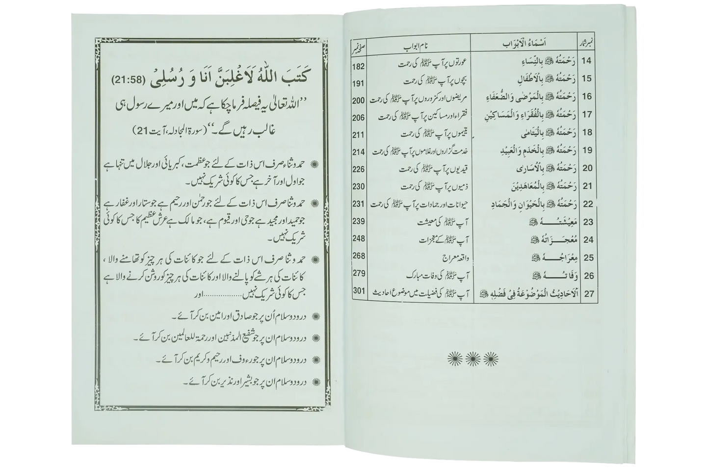 Fazail E Rehmat ul lil Aalameen(S.A.W)