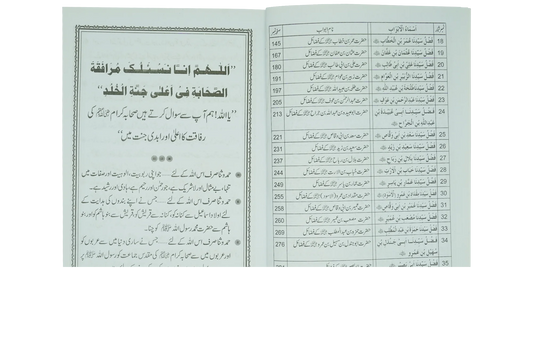 Fazail e Sahaba karaam (part 1) by Muhammad Iqbal Kilani, inside pages, Hadith Publications