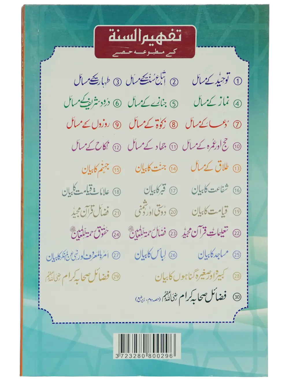 Fazail e Sahaba karaam (part 1) - Dar Ul Andlus