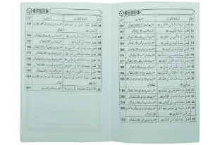 Fazail e Sahaba Karaam (part 3) - Dar Ul Andlus