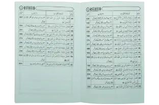 Fazail e Sahaba Karaam (part 3)