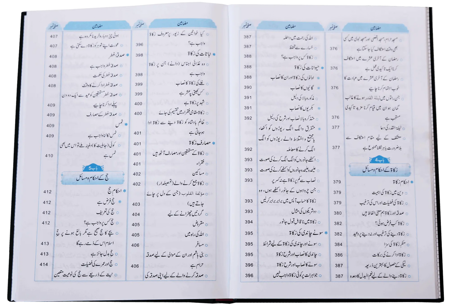 Fiqh Kitab o Sunnat 