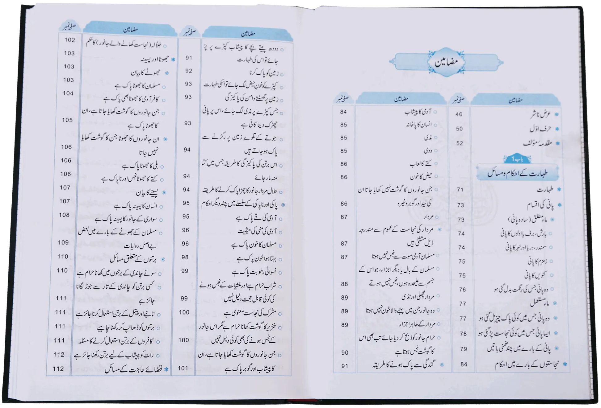 Fiqh Kitab o Sunnat 