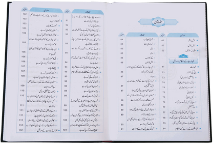 Fiqh Kitab o Sunnat 