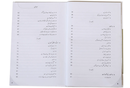 Fiqr o Aqeedah ki Gumrahiyan aur Siraat-e-Mustaqeem k Taqazay 