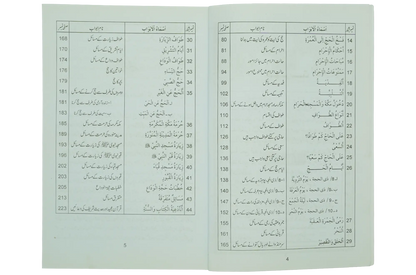 Hajj aur Umrah Kay Masail - Dar Ul Andlus