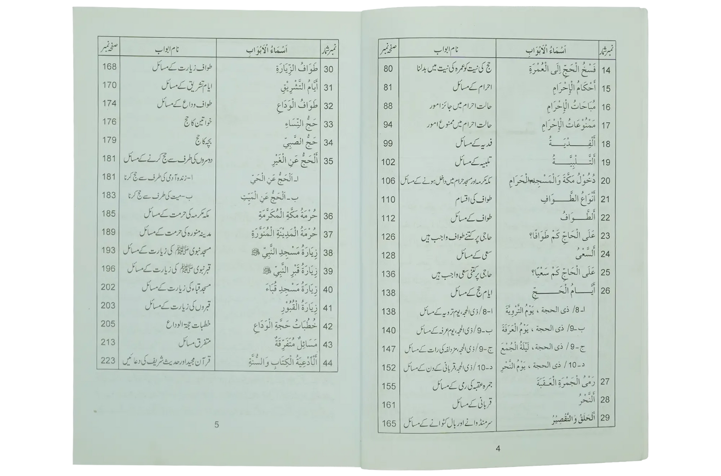 Hajj aur Umrah Kay Masail