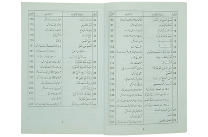 Hajj aur Umrah Kay Masail