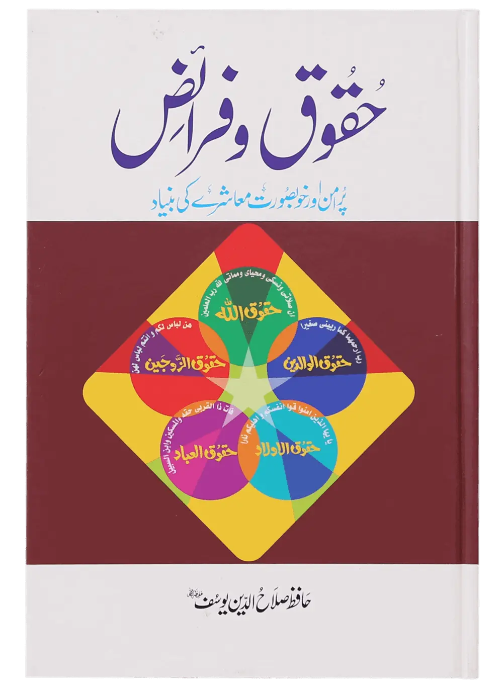 Haqooq Aur Faraaiz 