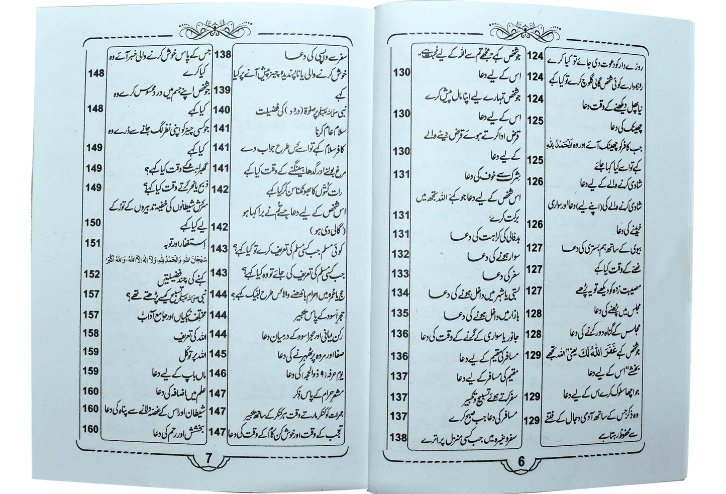 Hisnul Muslim (Local) - Dar Ul Andlus