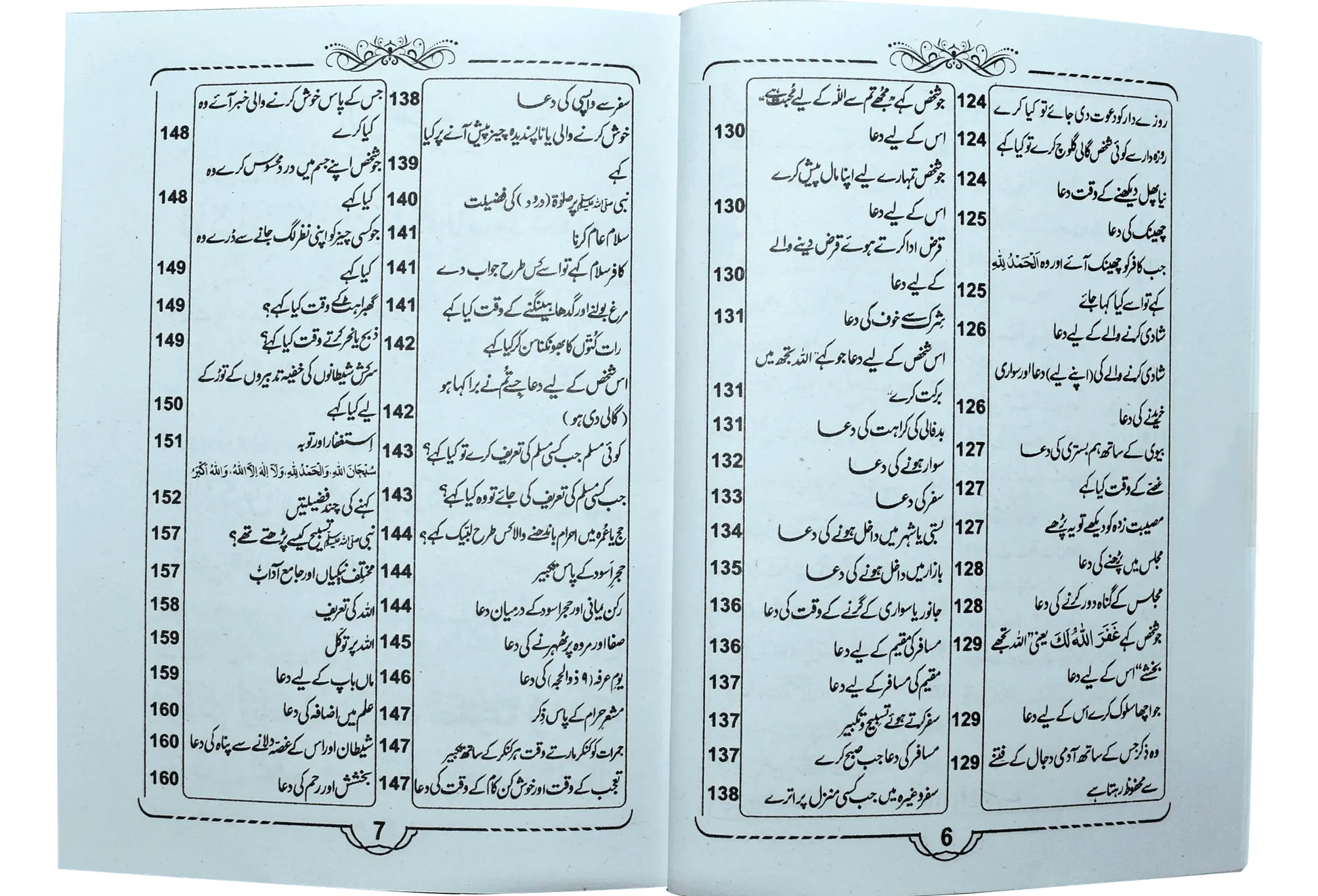 Hisnul Muslim (Local) - Dar Ul Andlus