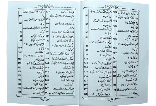 Hisnul Muslim (Local) - Dar Ul Andlus
