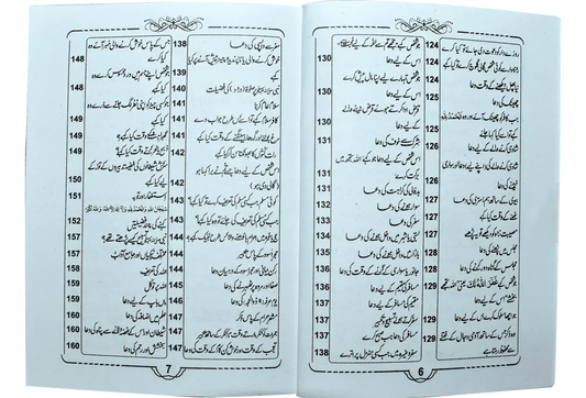 Hisnul Muslim (Local)