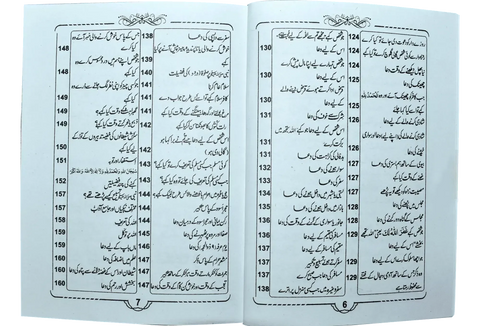 Hisnul Muslim (Local)