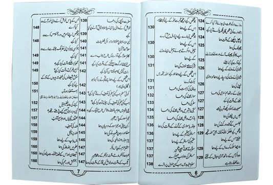 Hisnul Muslim (Local) by Hafiz Abdus Salam Bin Muhammad Bhutvi, inside pages, Dar Ul Andlus