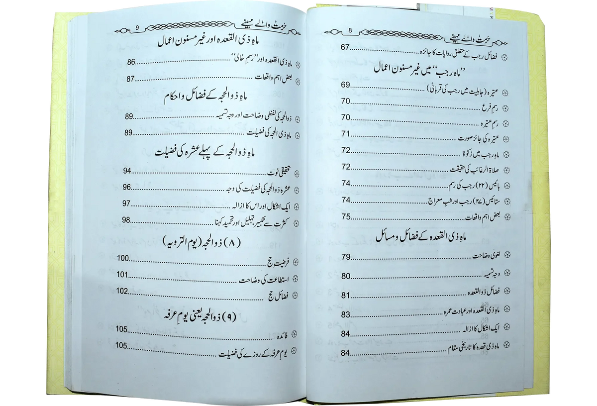 Hurmat Waly Mahiny by Yousaf Rabbani, contents page, Dar Ul Andlus