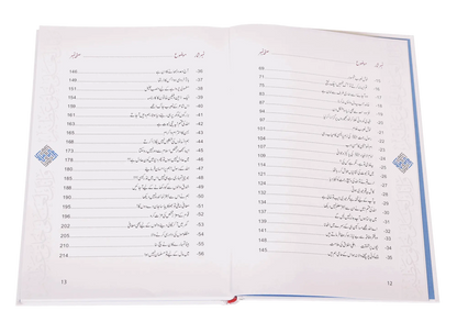 Ikhlaaq E Nabvi Ke Sunehre Waqeyat 