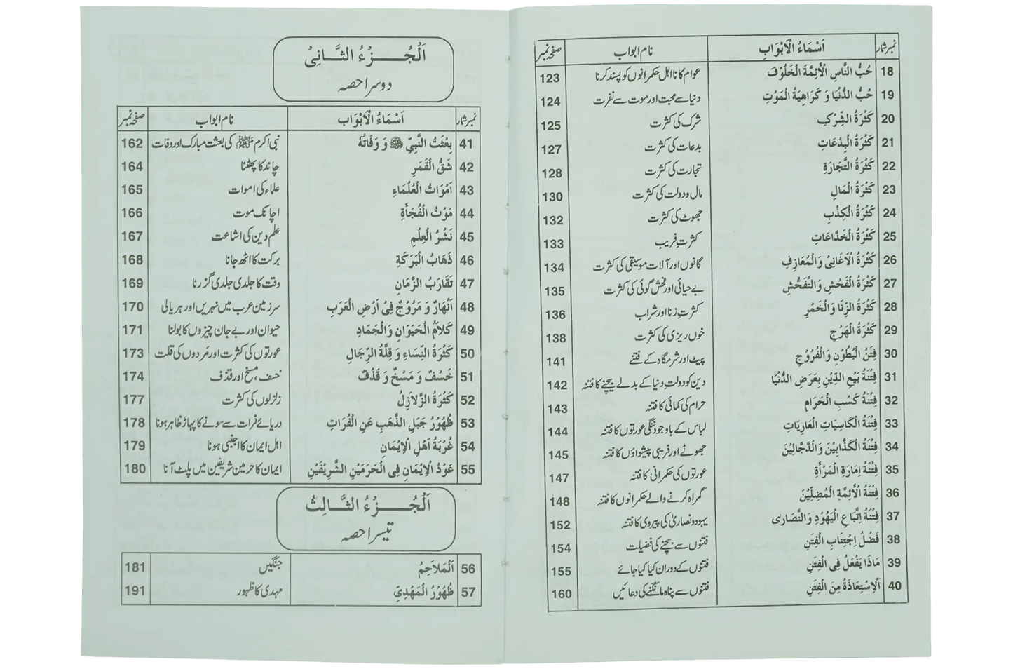 Ilamat e Qiyamat Ka Bayan - Dar Ul Andlus