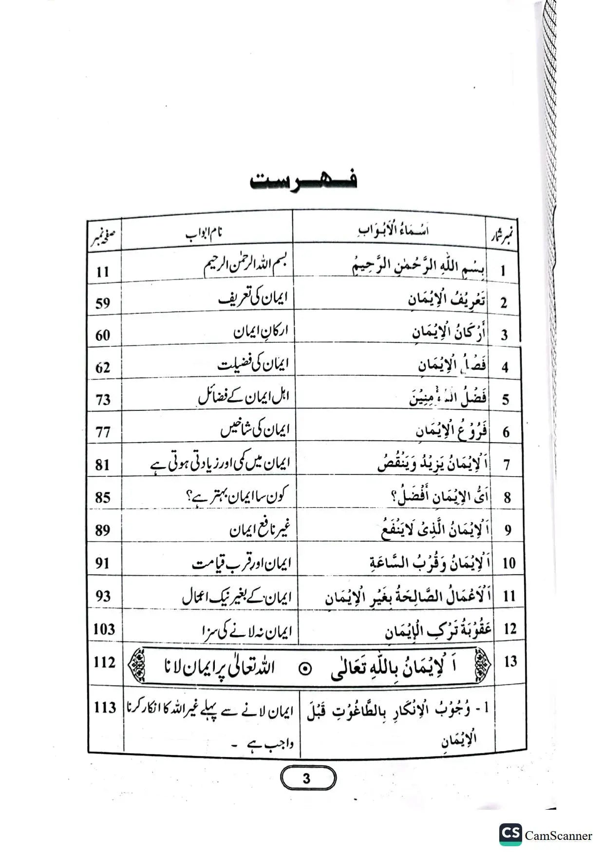 Iman K Masail - Dar Ul Andlus