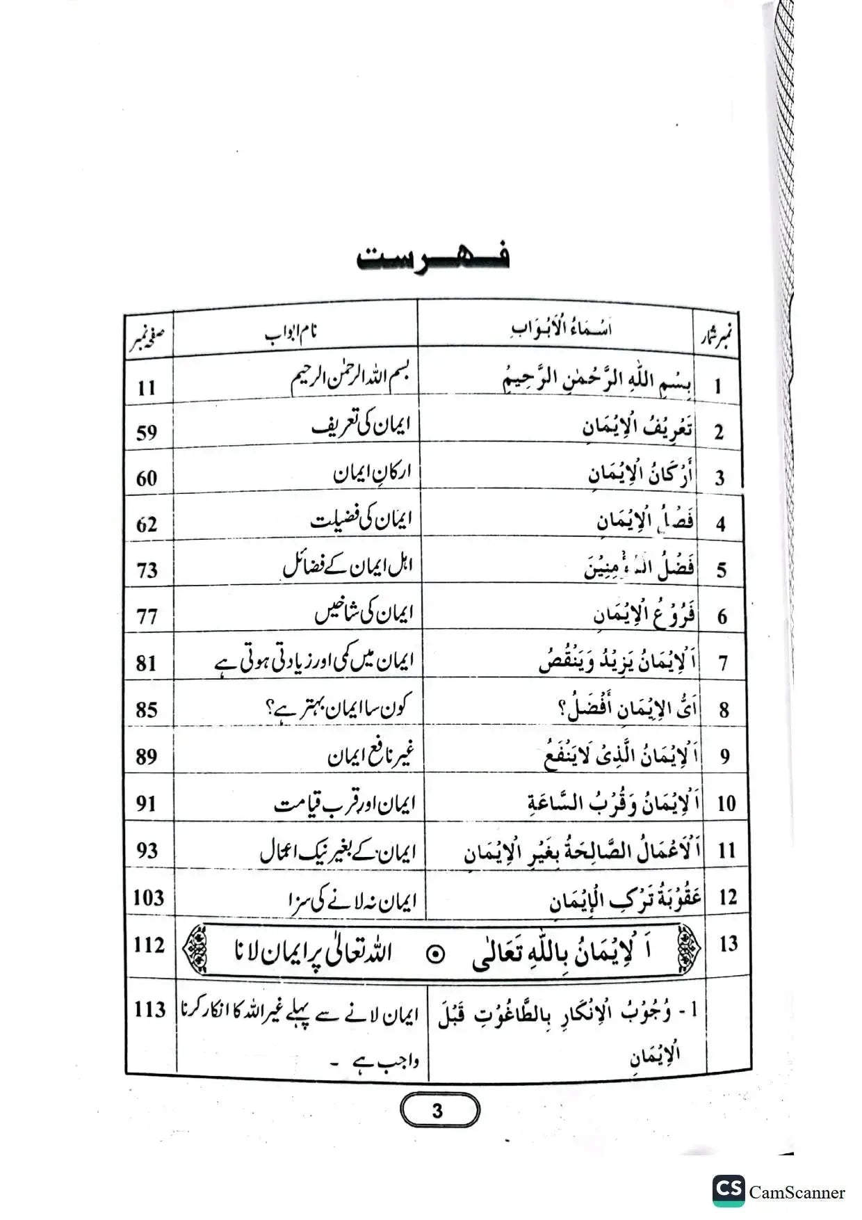 Iman K Masail