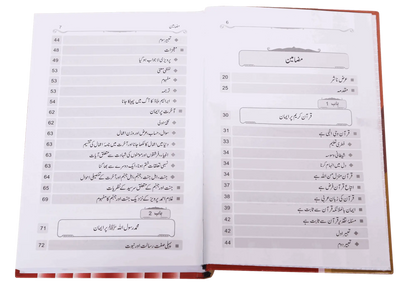 Inkaar e Hadith se Inkaar e Quran Tak 