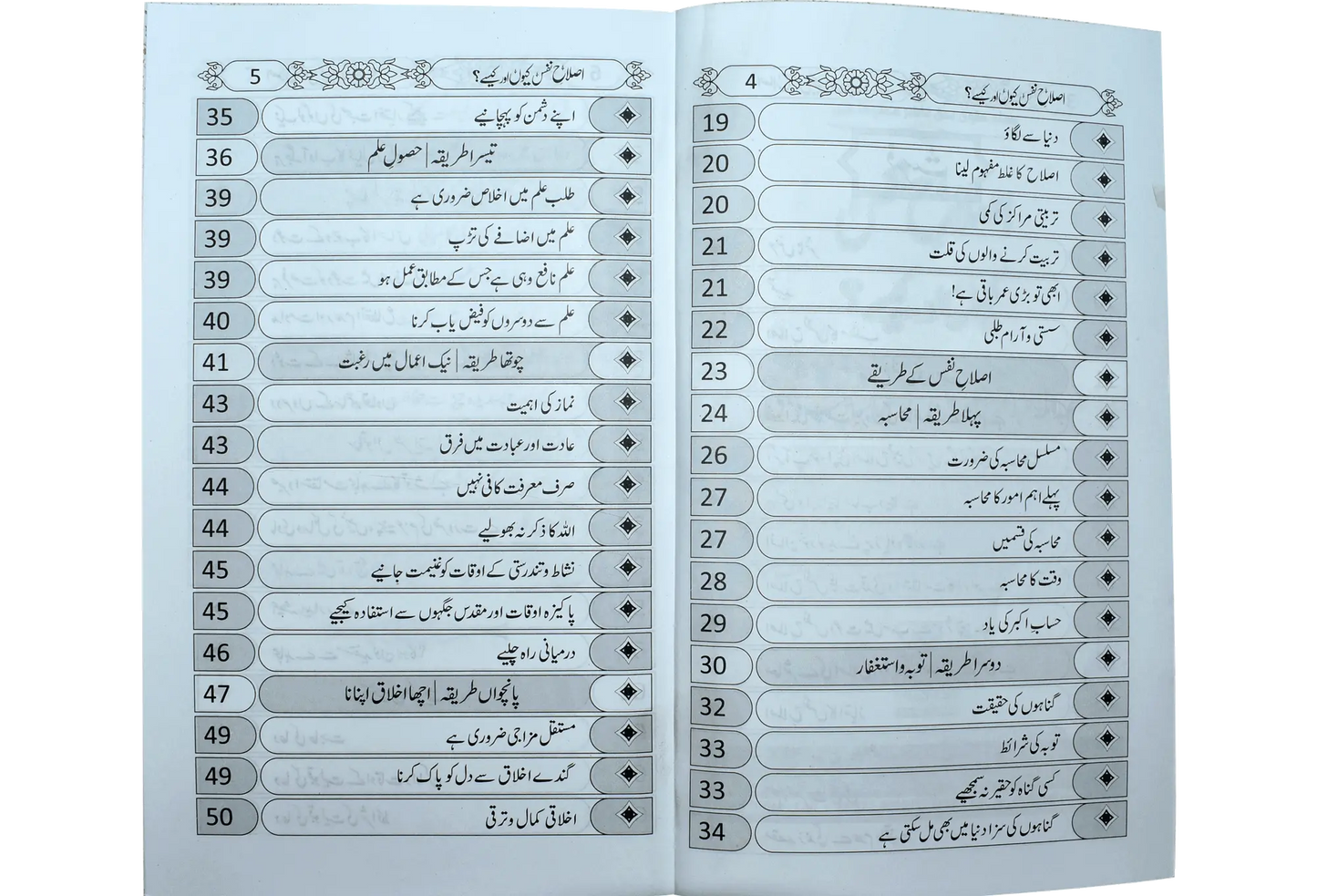 Islah E Nafs Kun Or Kasy 
