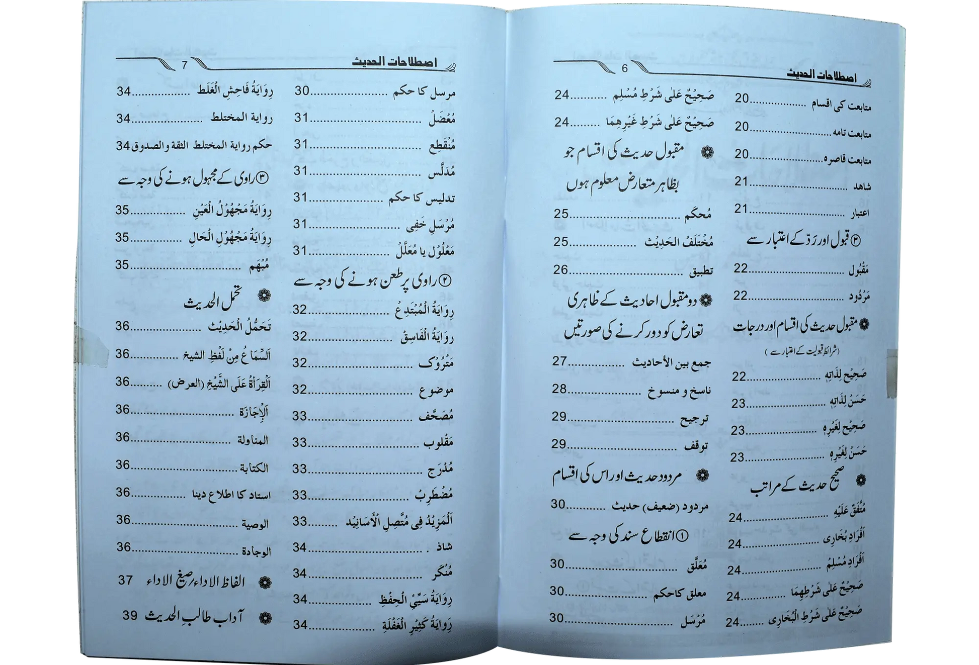 Islahaat Ul Hadees 