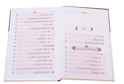 Islam kay teen bunyadi asool (hard Cover) 