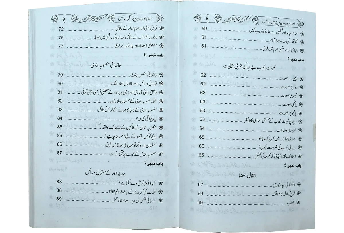 Islam Or Jadeed Medical Science by Dr. Muhammad Shaukat Shoukhani, contents page, Dar Ul Andlus
