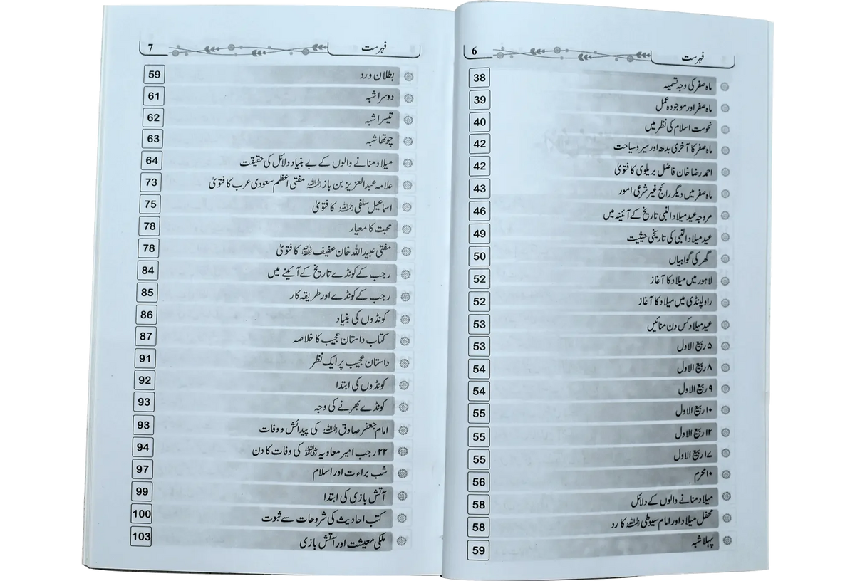 Islami Mahiny Or Bidaat Marwajah by Tafzeel Ahmed Zehgum, front cover, Dar Ul Andlus