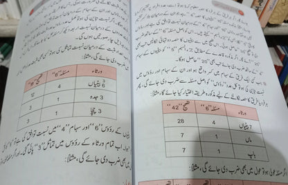 Islami Qanoon e Wirasat Latest Edition) 