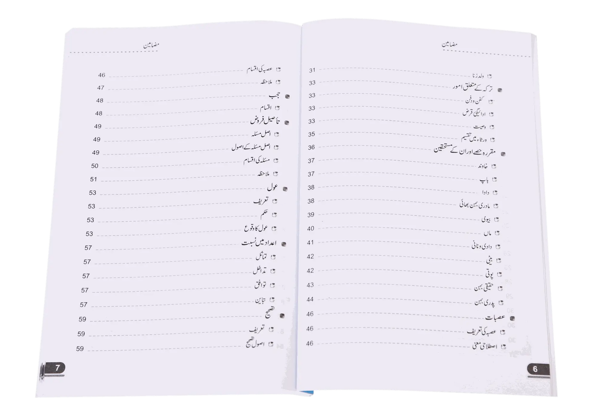 Islami Qanoon e Wirasat Latest Edition) 