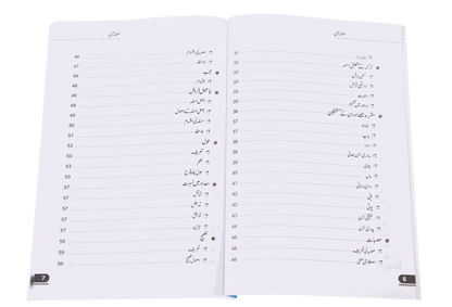 Islami Qanoon e Wirasat Latest Edition) 