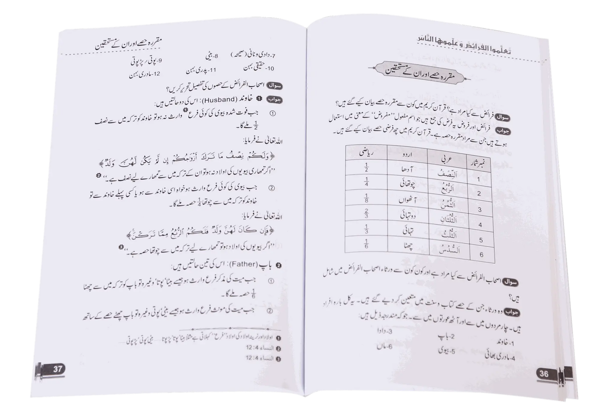 Islami Qanoon e Wirasat Latest Edition) 