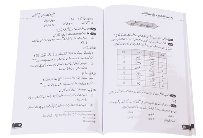 Islami Qanoon e Wirasat Latest Edition) 