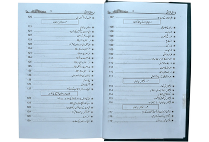 Islami Tarz E Zindgi (Jild 1) 