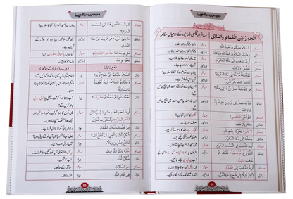 Jadeed Arabic Seekhein (Fine Quality) by Darussalam Research Center, inside pages 2, Darussalam Publishers