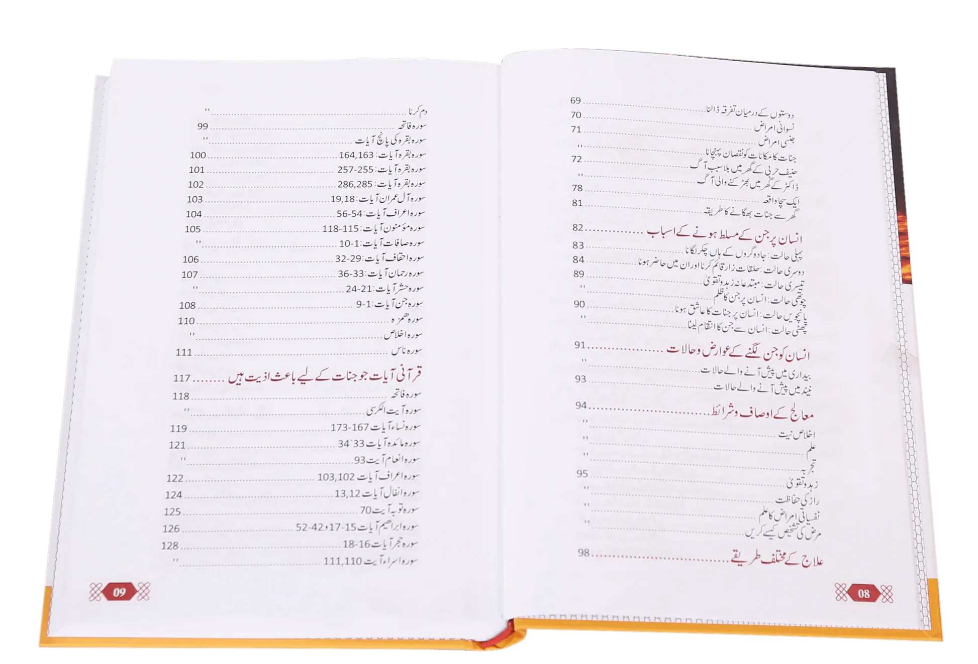 Jadu Aur Aasaib Ka kamyab Elaj 