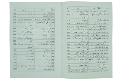 Jahanum Ka Bayan