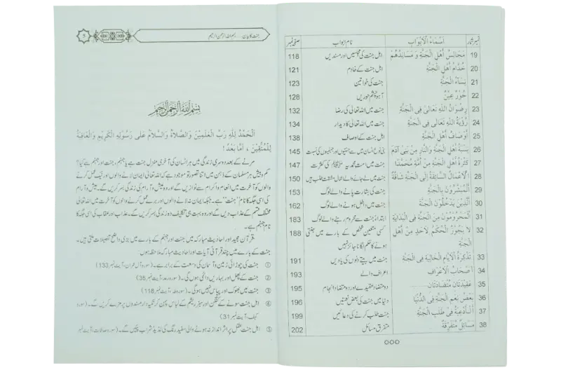 Jannat Ka Bayan - Dar Ul Andlus