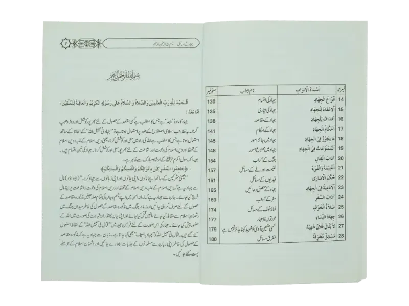 Jihad Kay Masail