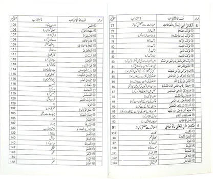 Kabeera O Saghira Gunnaho ka Bayyan