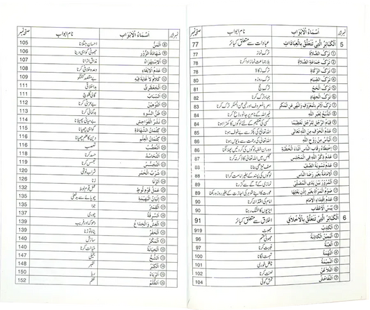 Kabeera O Saghira Gunnaho ka Bayyan