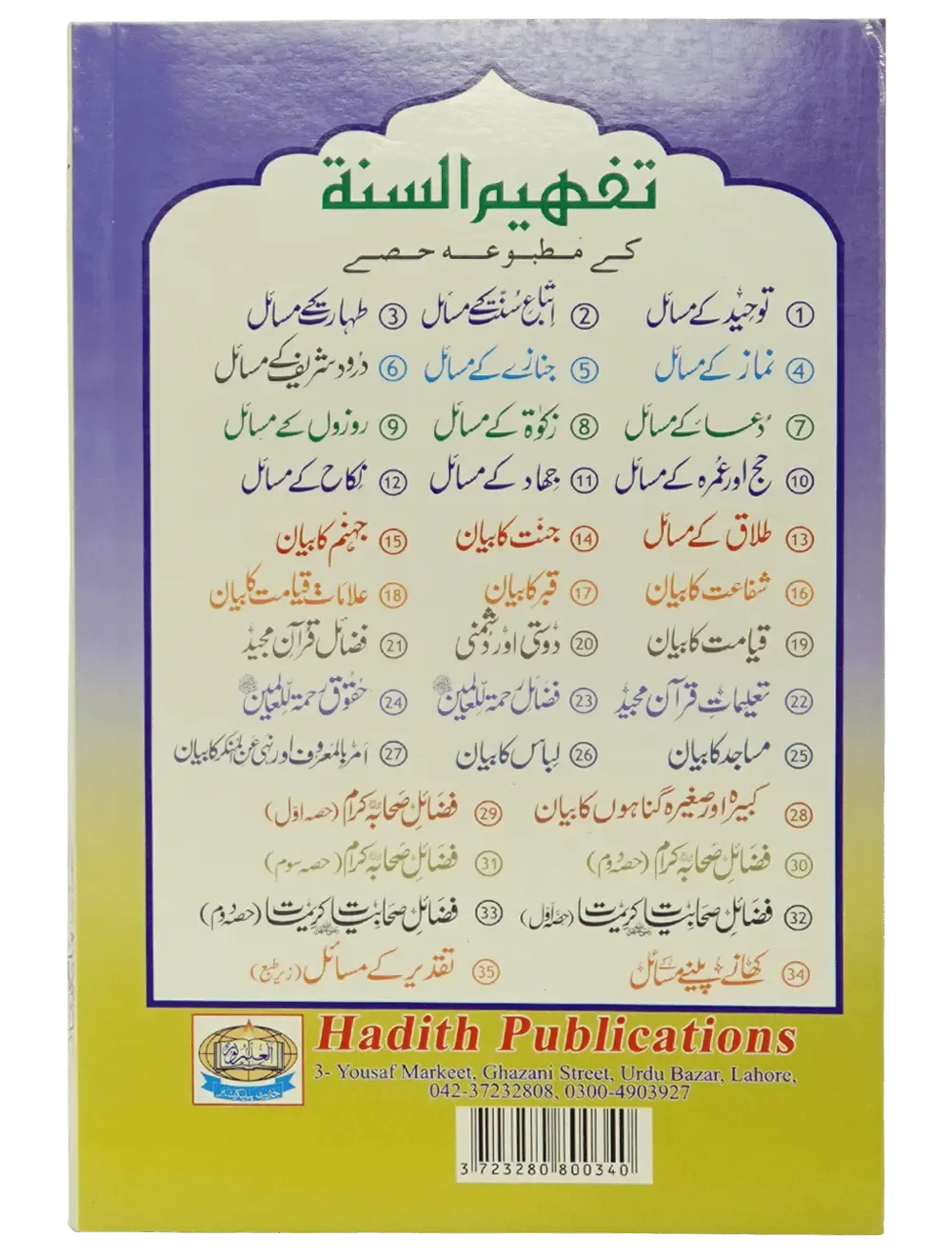 Khany peenay Kay Masail
