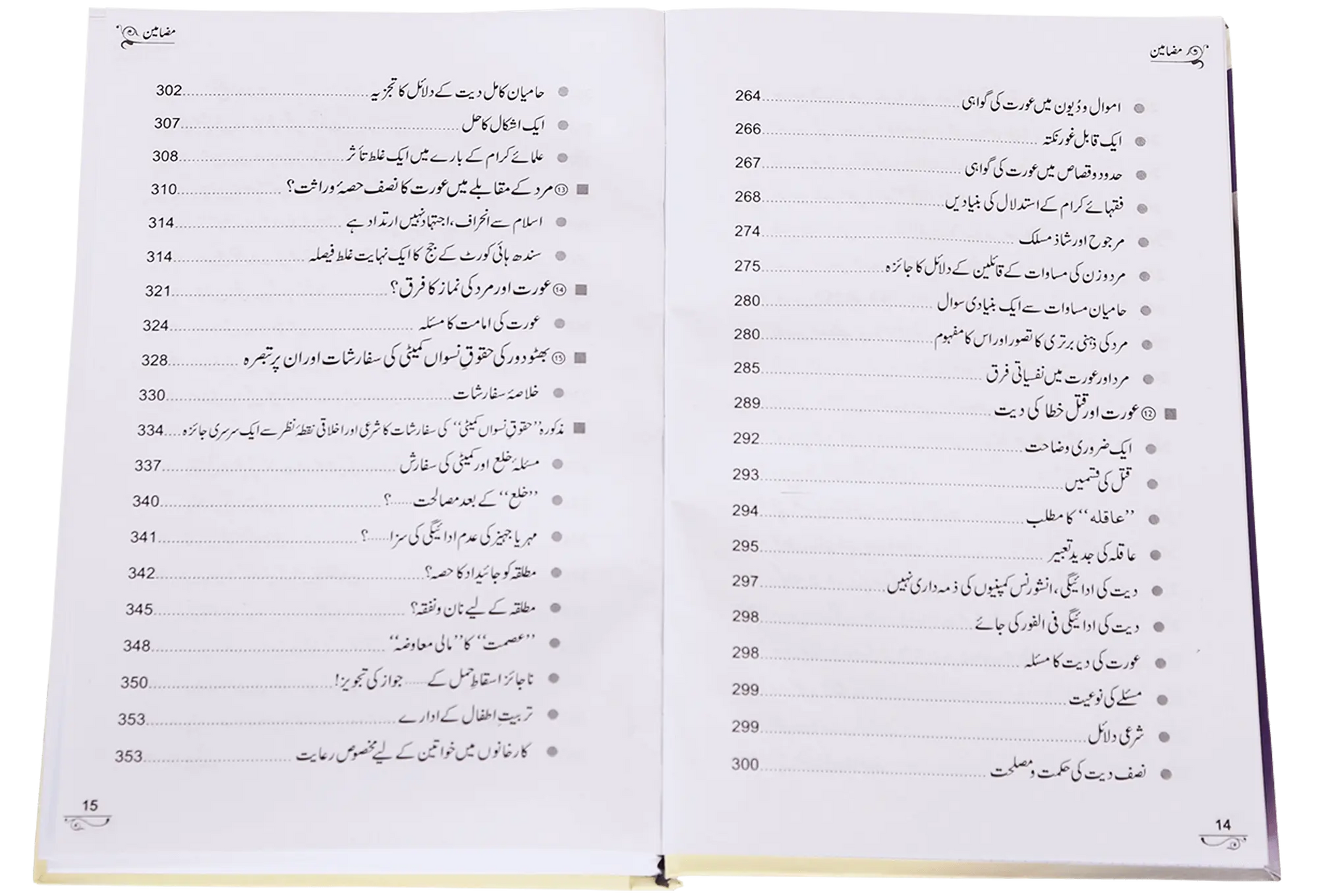 Khawateen Kay Imtiyazi Massail 