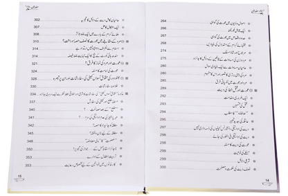 Khawateen Kay Imtiyazi Massail 