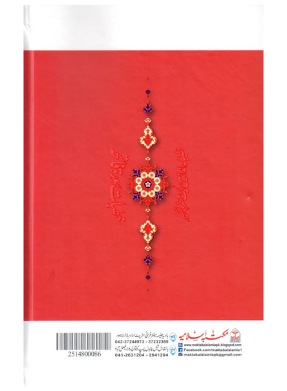 Khutbat e Surah Al Fatiha 